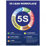 "5S Lean Workplace", Poster, Paper_noscript