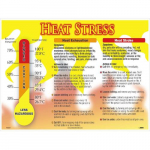 "Heat Stress", Poster, Polytag_noscript