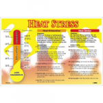 "Heat Stress", Poster, Unrippable Vinyl_noscript