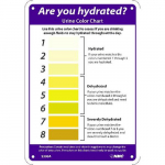 Rigid Plastic Sign "Are You Hydrated"