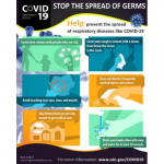 COVID19 Poster, Stop Spread of Germs_noscript