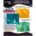 COVID19 Coronavirus Safety Poster, Symptoms_noscript
