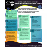 COVID19 Poster, Share the Facts_noscript