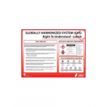 Eco GHS Chemical Labeling Requirement Poster_noscript