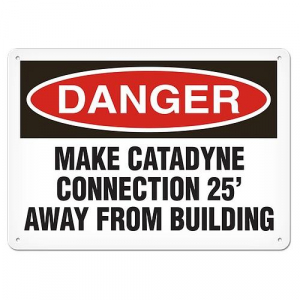 GHS Safety