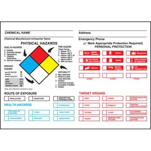 Safety Label 