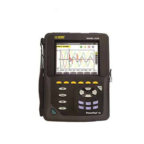 AEMC 2136.32