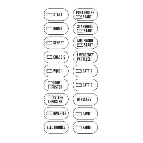 Bep Set-770, Labels - Battery Switches 770