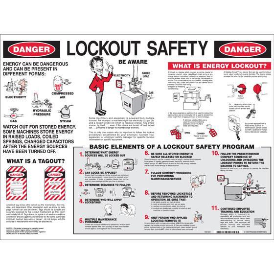 Brady 50093, Lockout Safety Poster