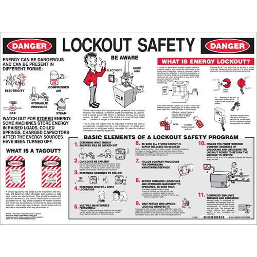 Brady Losp8, 45636 18" X 24" Lockout Safety Poster