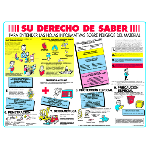 Brady Ps139s, 53201 Right-to-know Poster - Spanish
