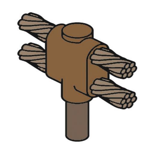 Buy Burndy B5428, 10048580 BW BCR24 Horizontal Parallel Run Cables