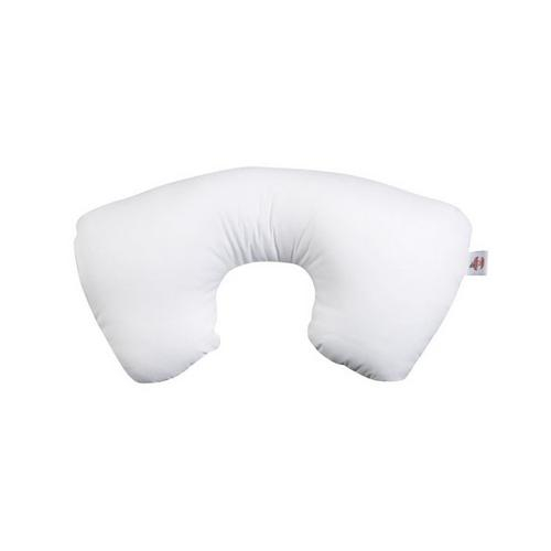 Core Products FIB-225