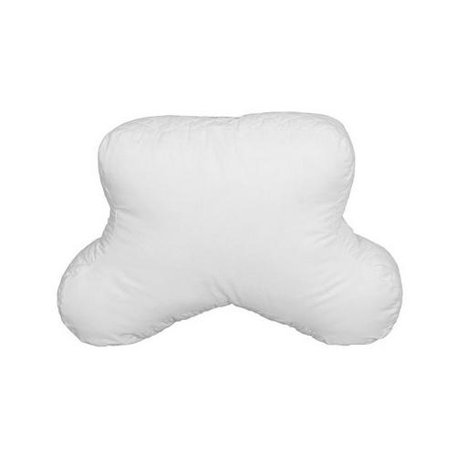 Core Products FIB-280