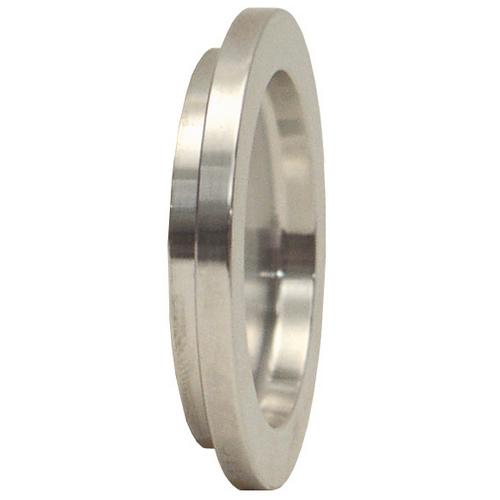 Dixon Valve 13rbn-g400rjt, 4" Rjt Blank Cap (sanitary Fitting)