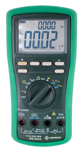 Greenlee 08744