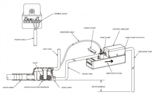 Ac Condensate Pump Wiring Diagram