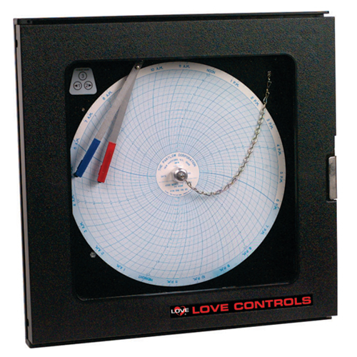 Love Controls Lcr20-101, Series Lcr20 Dual Pen Circular Chart Recorder