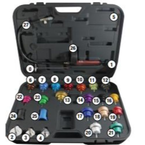 Master Cooling System Pressure Test Kit