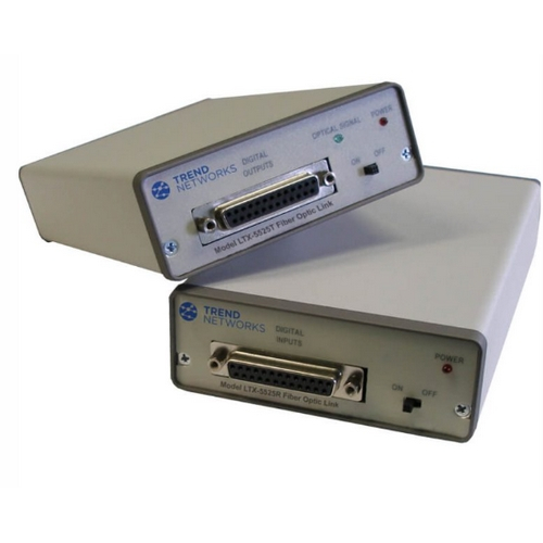 Trend Networks LTX5525-T-850